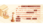 黨紀(jì)學(xué)習(xí)教育 | 對(duì)配偶、子女及其配偶違